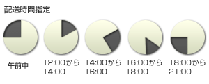 配送時間指定ロゴ